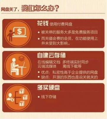 华为网盘即将关停!市面上的网盘今后是否都将关停?我们还能用什么存储??